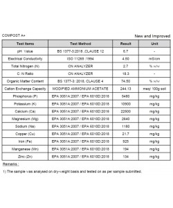 Organic Compost A+ by OGL